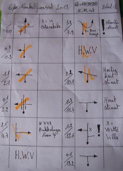 6de Nonkelfransrit 21-4-2013 (68).JPG